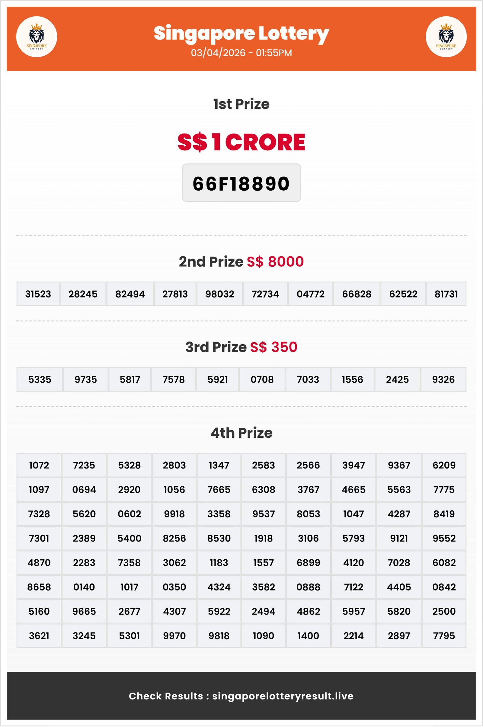Thumbnail for 03/04/2026 Result | 01:55 PM